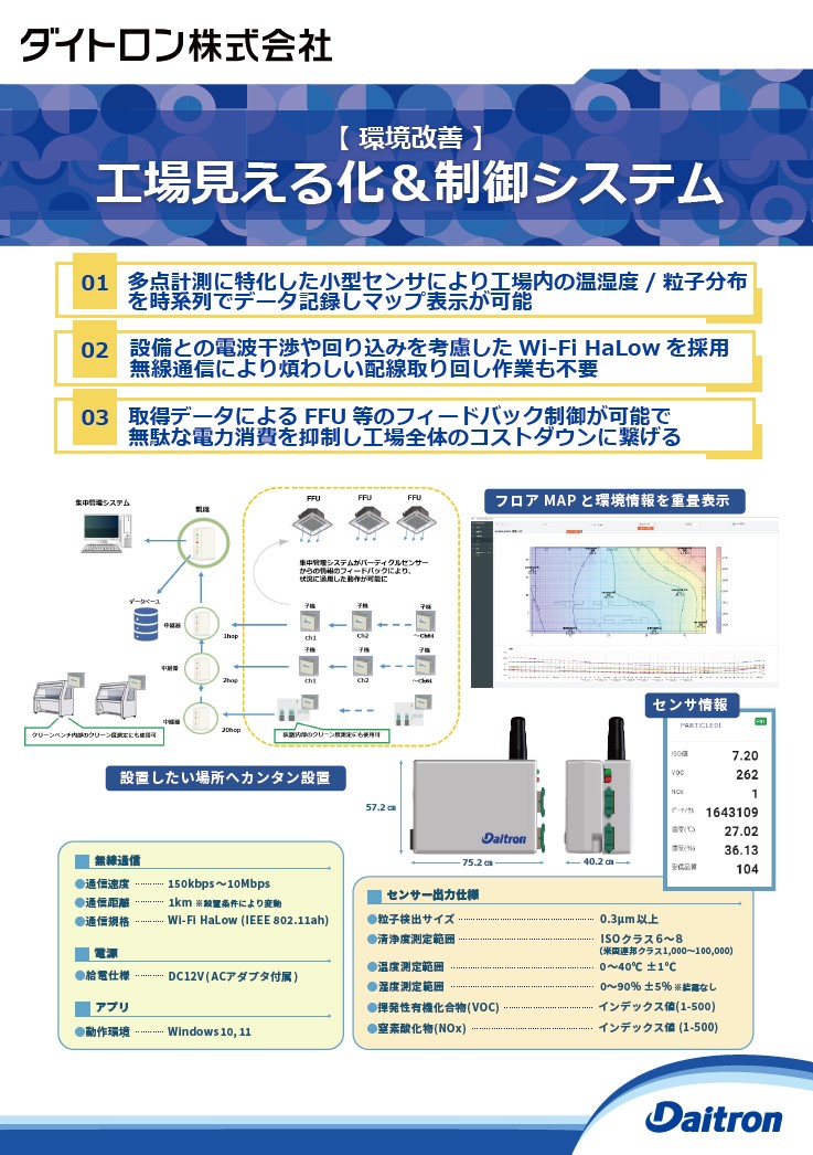 ダイトロンの環境情報見える化ソリューション